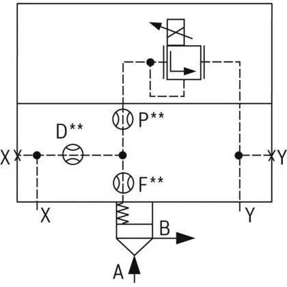 Vysoce Kvalitní Víko log. ventilu LFA 63 DBE-71/